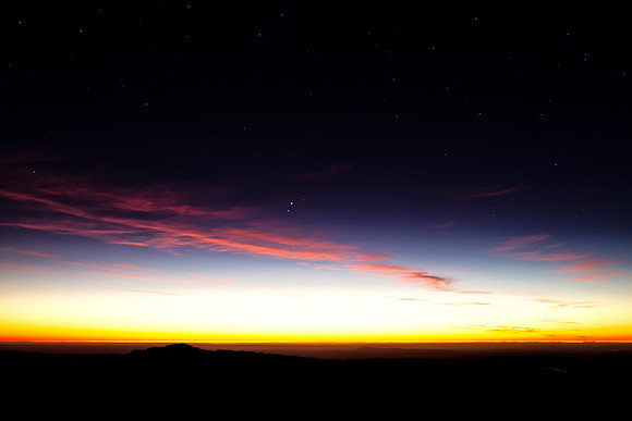When Planets Align